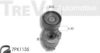 TREVI AUTOMOTIVE KA1040 V-Ribbed Belt Set